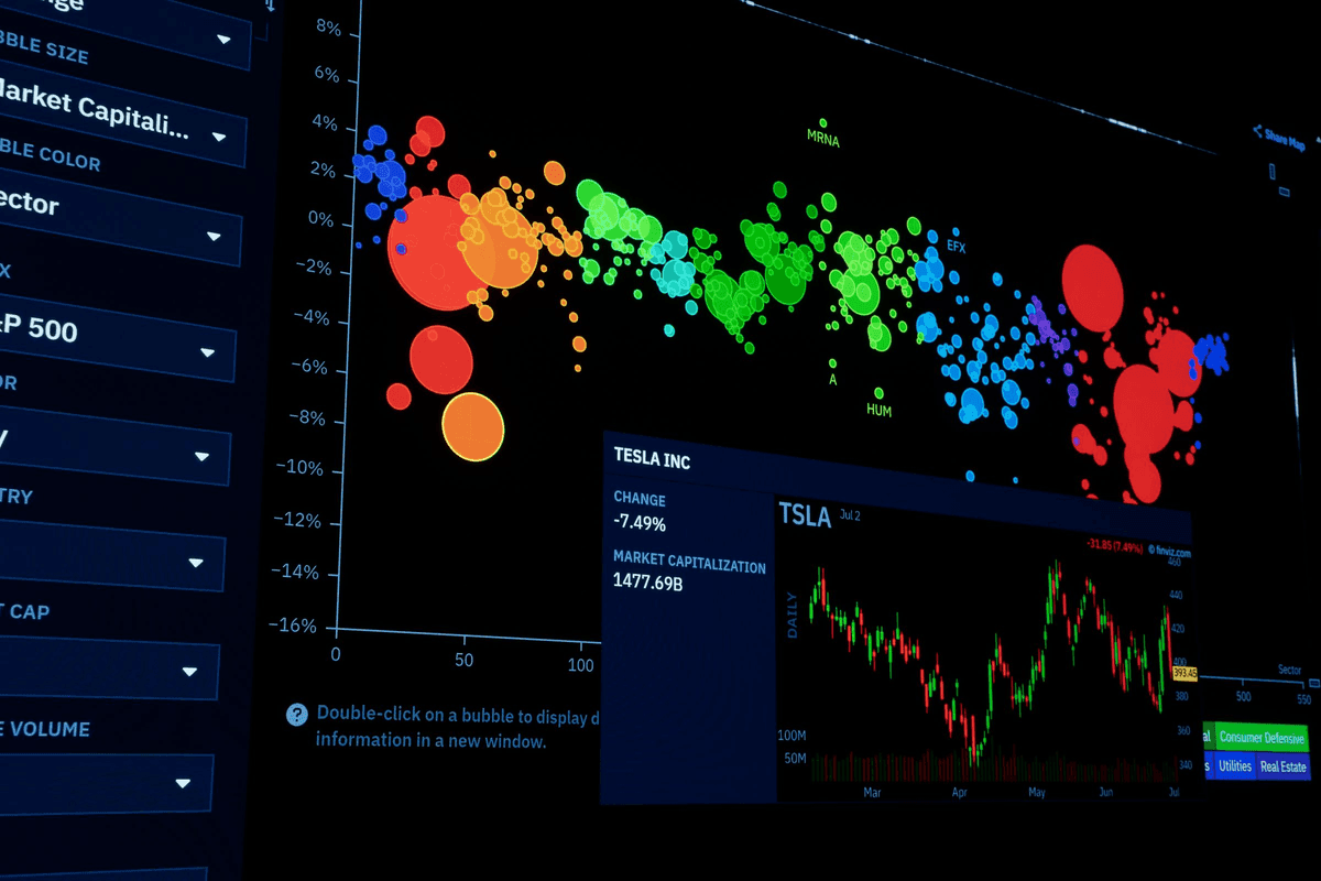 I will create interactive Power BI dashboards
